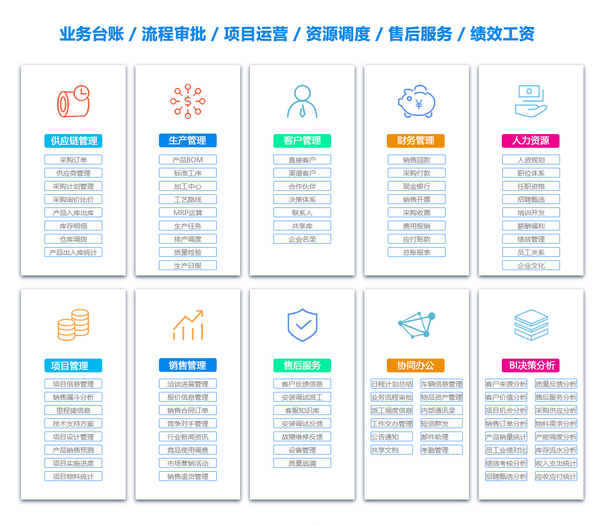 云浮销售部门管理软件 云浮销售部门管理软件